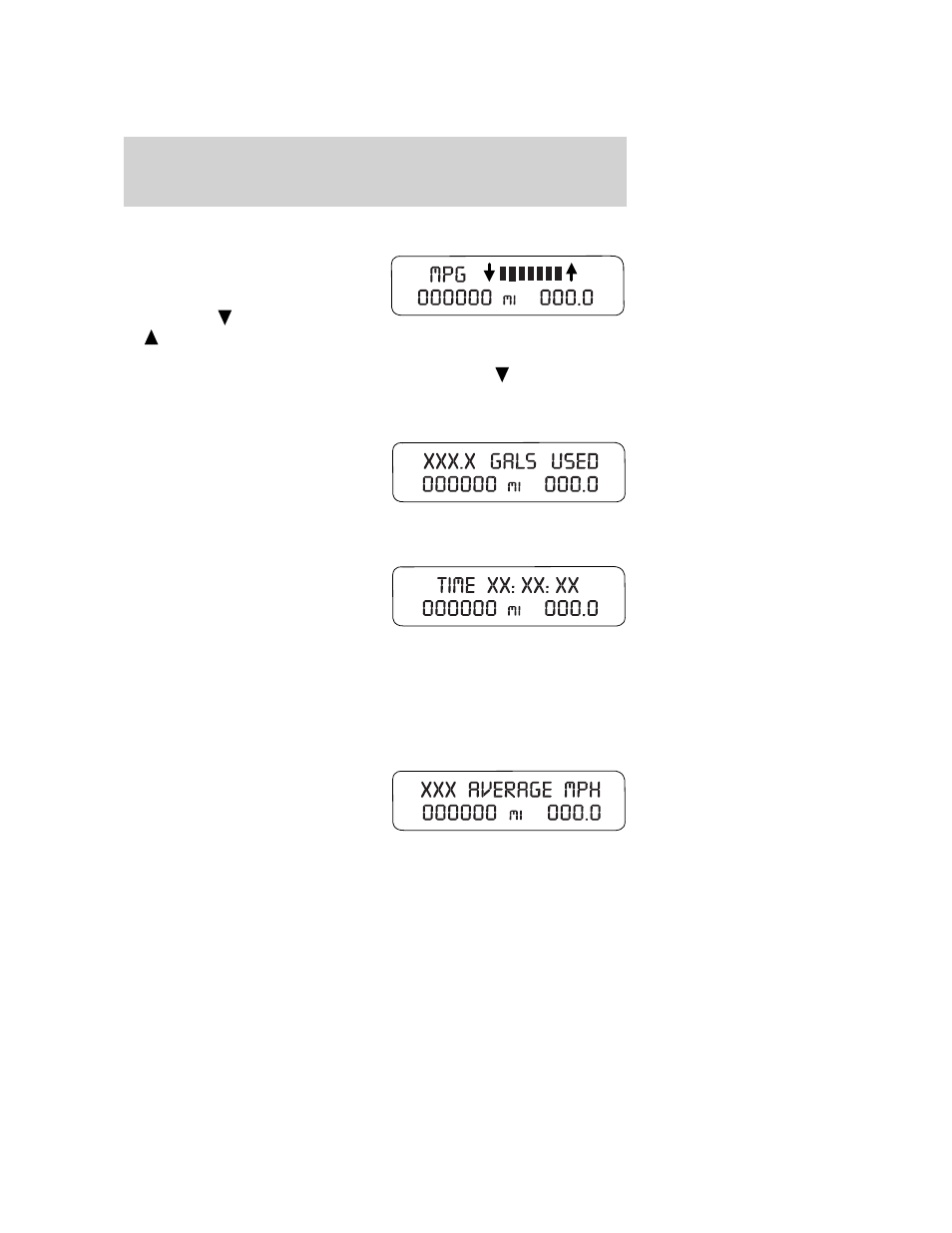 Instantaneous fuel economy, Fuel used, Trip elapsed drive time | Average speed, Blank display, Driver controls | FORD 2005 Mustang v.3 User Manual | Page 55 / 248