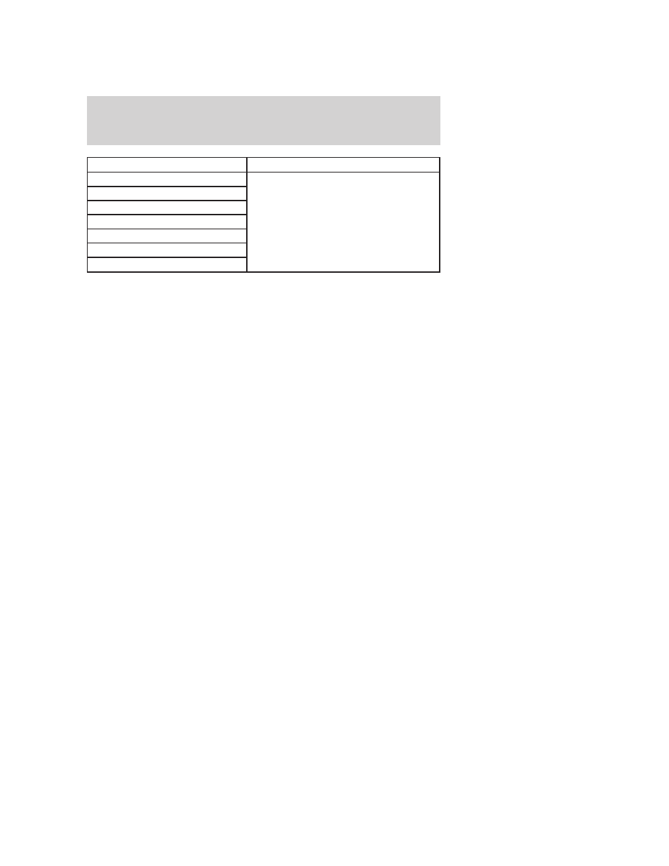 Driver controls | FORD 2005 Mustang v.3 User Manual | Page 57 / 248