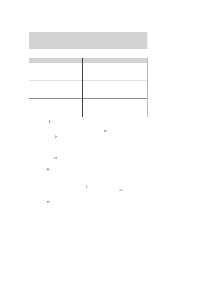 Conditions of operation, Beltminder, Seating and safety restraints | FORD 2005 Mustang v.3 User Manual | Page 91 / 248