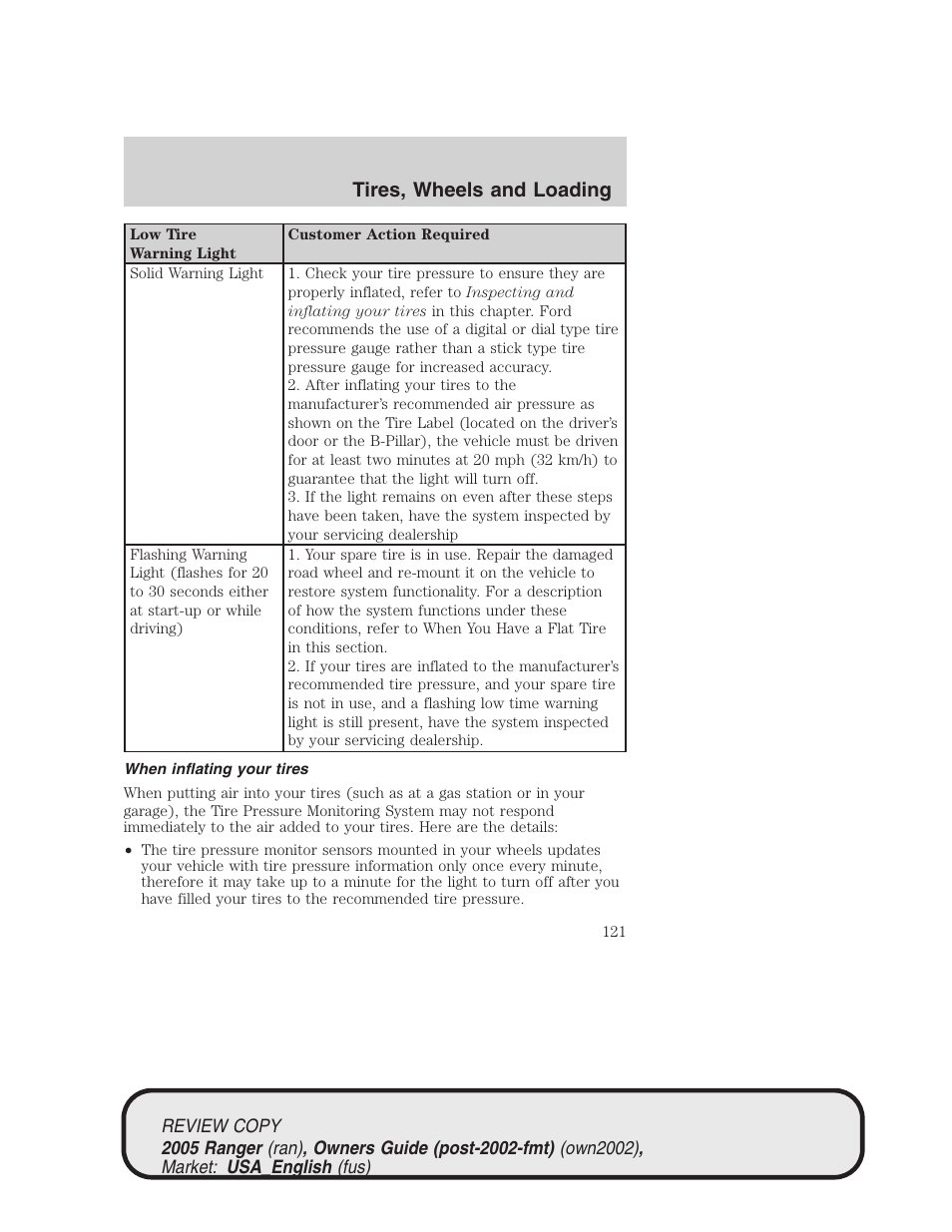 Tires, wheels and loading | FORD 2005 Ranger v.1 User Manual | Page 121 / 256