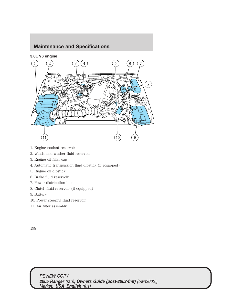 Maintenance and specifications | FORD 2005 Ranger v.1 User Manual | Page 198 / 256