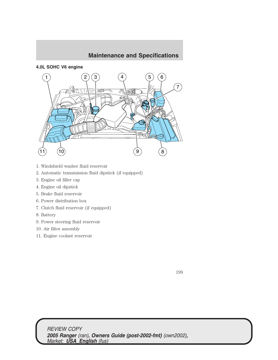 Maintenance and specifications | FORD 2005 Ranger v.1 User Manual | Page 199 / 256