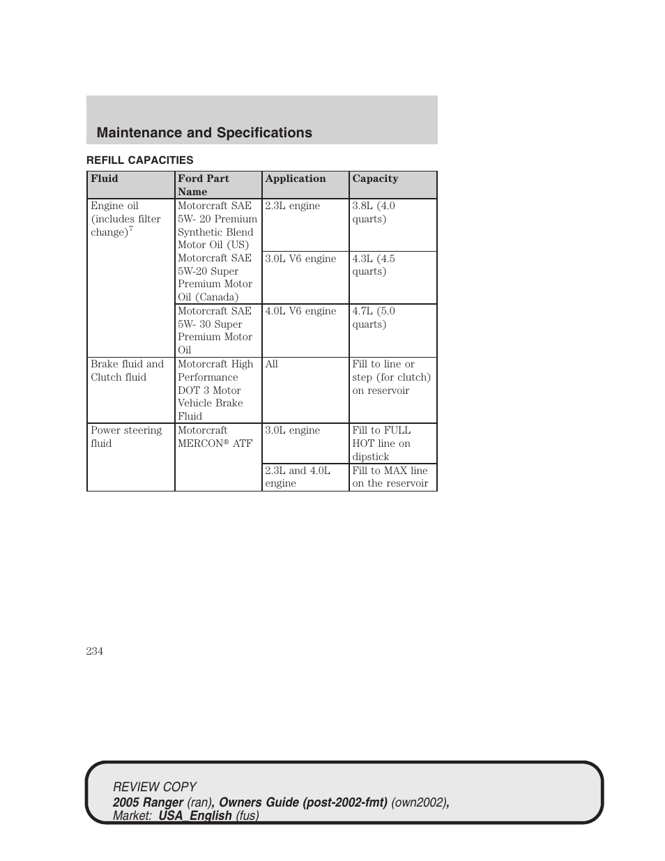 Maintenance and specifications | FORD 2005 Ranger v.1 User Manual | Page 234 / 256