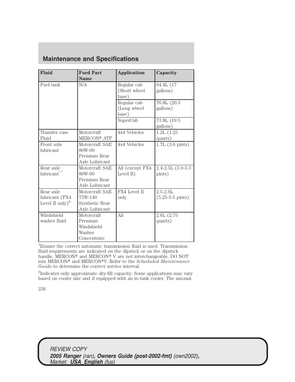 Maintenance and specifications | FORD 2005 Ranger v.1 User Manual | Page 236 / 256