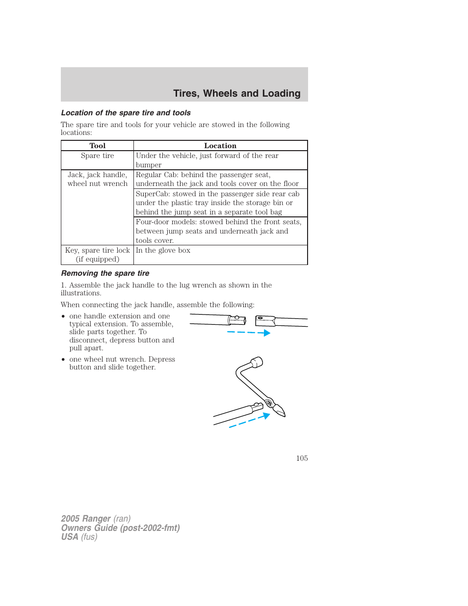 Location of the spare tire and tools, Removing the spare tire, Tires, wheels and loading | FORD 2005 Ranger v.2 User Manual | Page 105 / 256