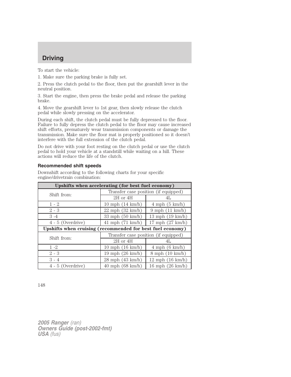 Recommended shift speeds, Driving | FORD 2005 Ranger v.2 User Manual | Page 148 / 256