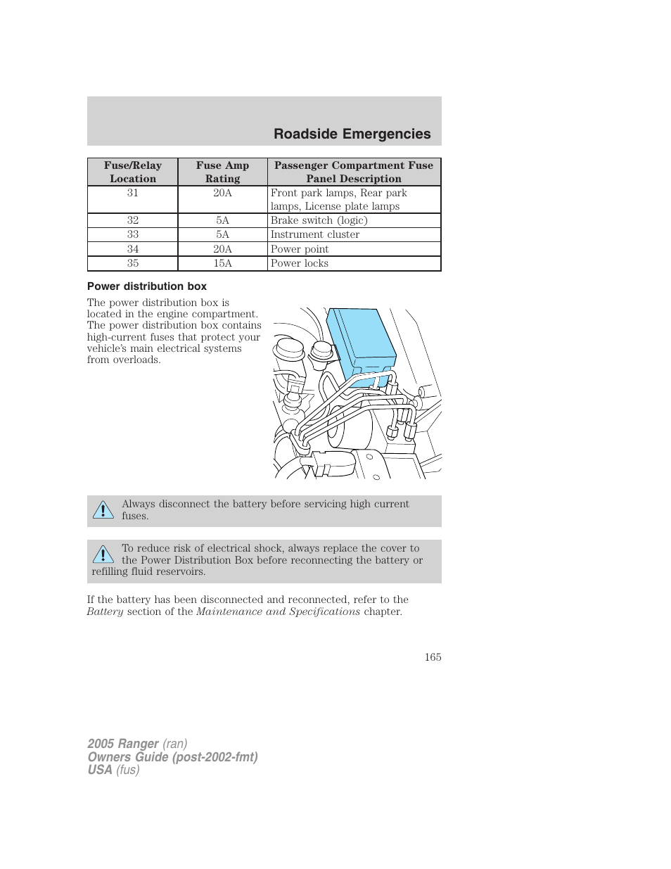 Power distribution box, Roadside emergencies | FORD 2005 Ranger v.2 User Manual | Page 165 / 256