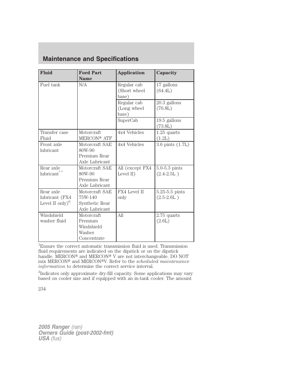 Maintenance and specifications | FORD 2005 Ranger v.2 User Manual | Page 234 / 256