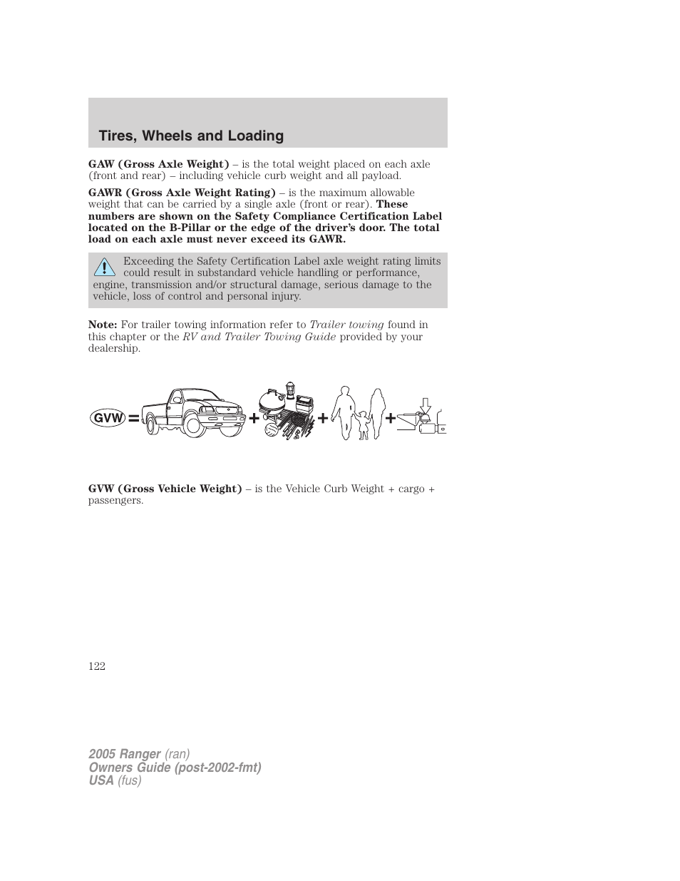 Tires, wheels and loading | FORD 2005 Ranger v.3 User Manual | Page 122 / 256