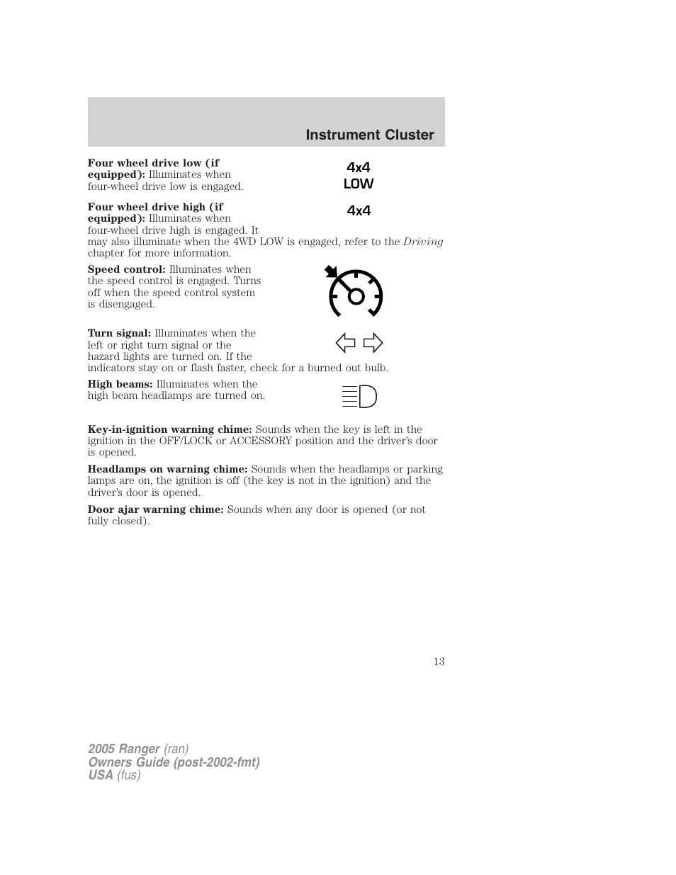 Instrument cluster | FORD 2005 Ranger v.3 User Manual | Page 13 / 256