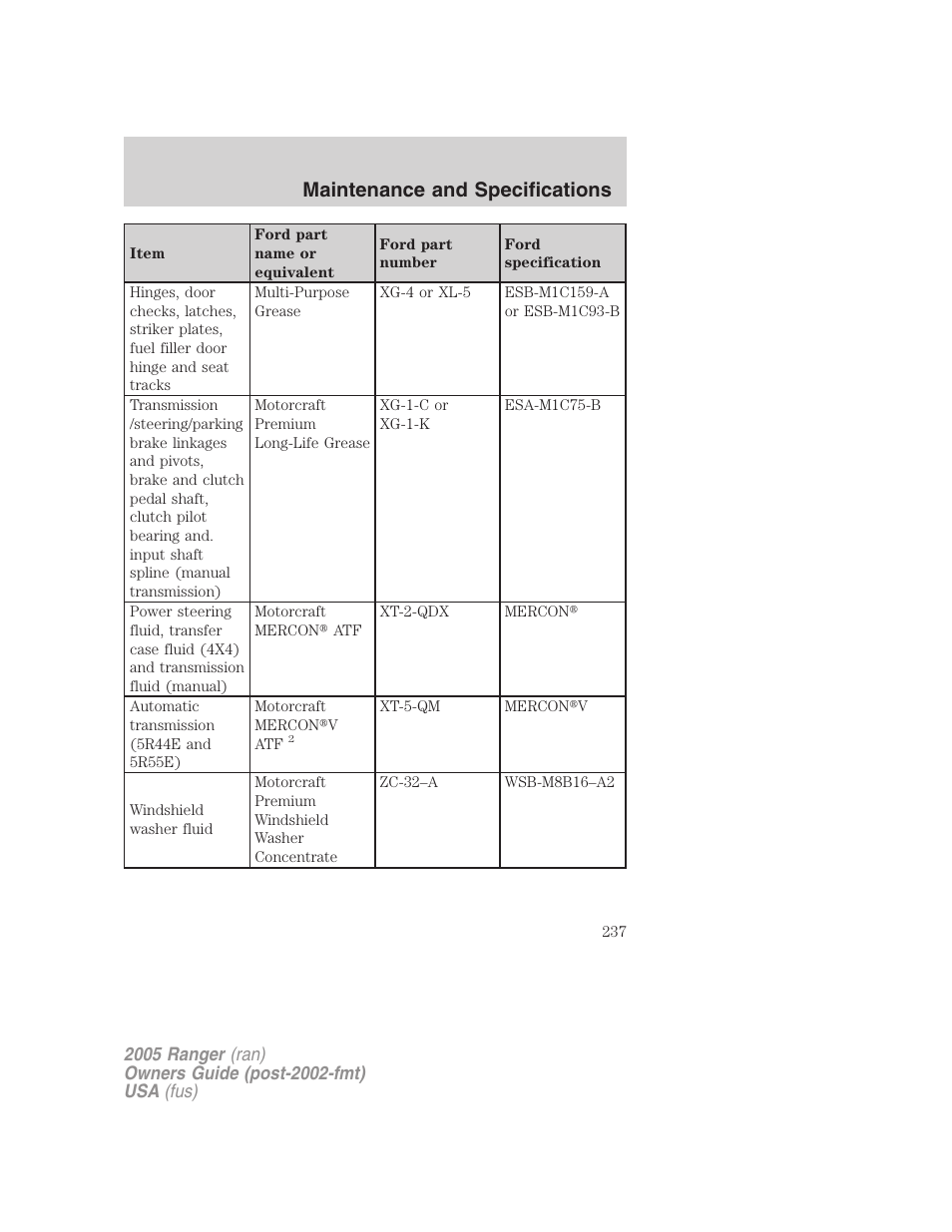 Maintenance and specifications | FORD 2005 Ranger v.3 User Manual | Page 237 / 256