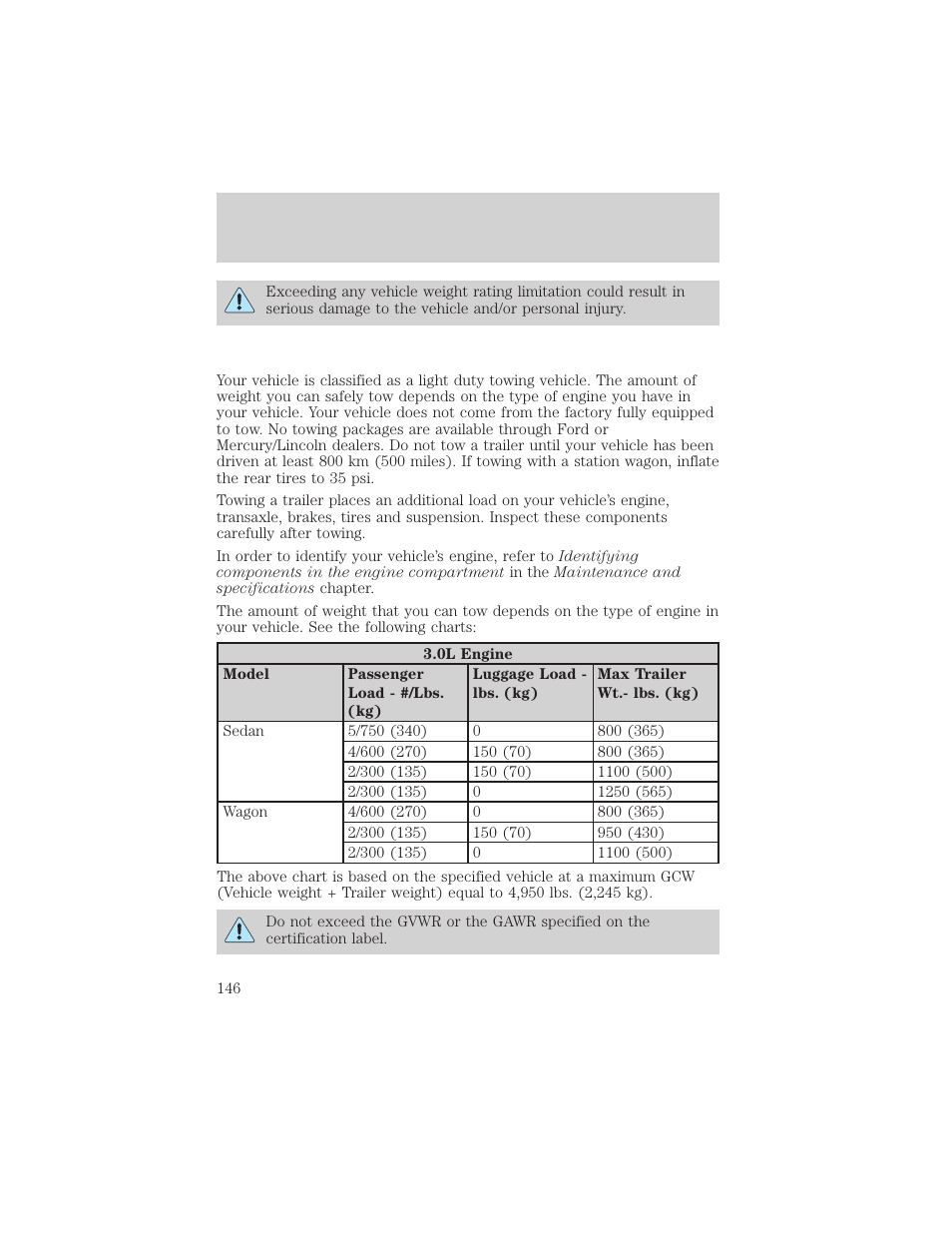 Driving | FORD 2005 Taurus v.1 User Manual | Page 146 / 248
