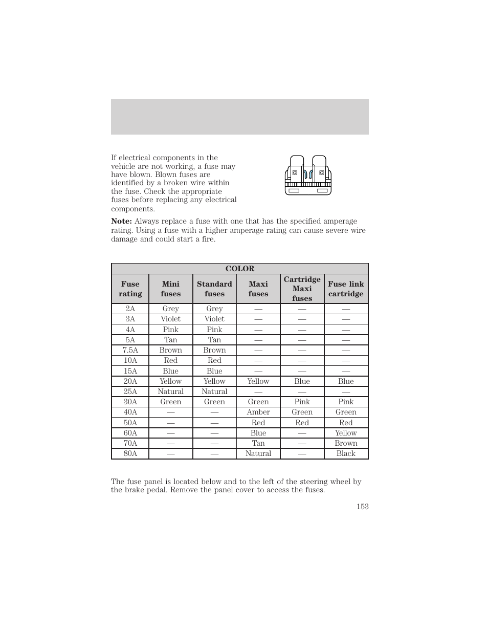 Roadside emergencies | FORD 2005 Taurus v.1 User Manual | Page 153 / 248