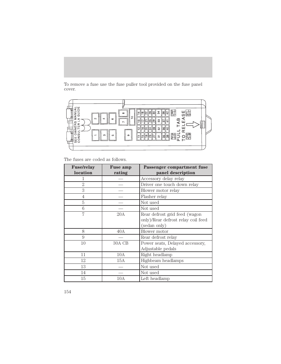 Roadside emergencies | FORD 2005 Taurus v.1 User Manual | Page 154 / 248