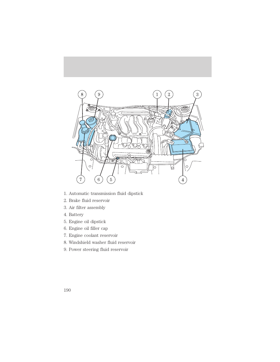 Maintenance and specifications | FORD 2005 Taurus v.1 User Manual | Page 190 / 248