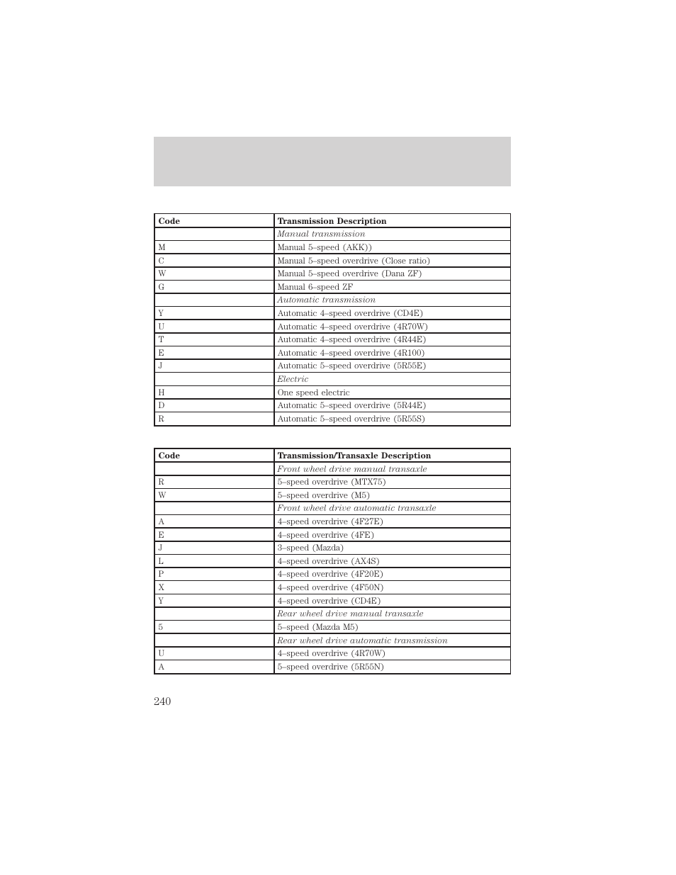 Maintenance and specifications | FORD 2005 Taurus v.1 User Manual | Page 240 / 248