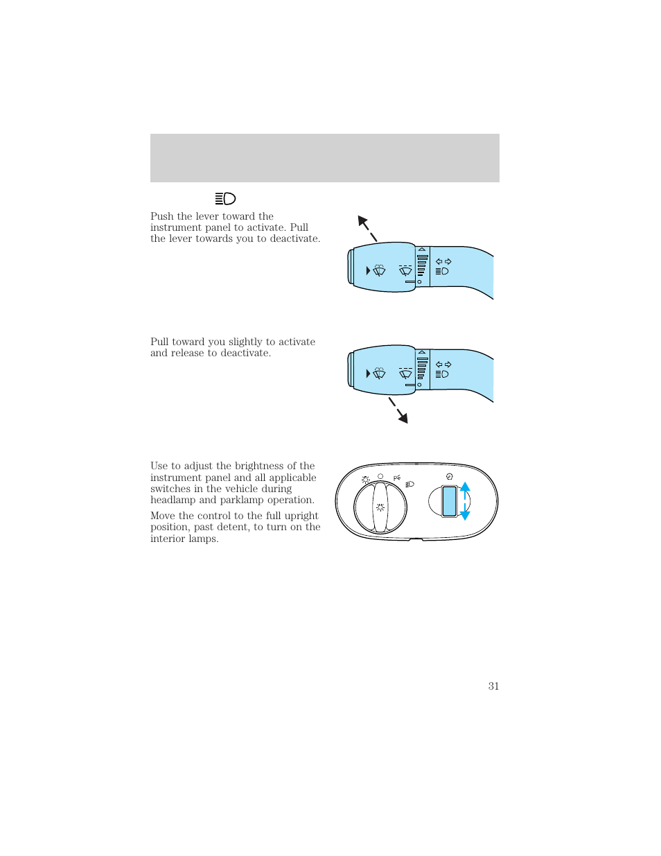 Lights | FORD 2005 Taurus v.1 User Manual | Page 31 / 248