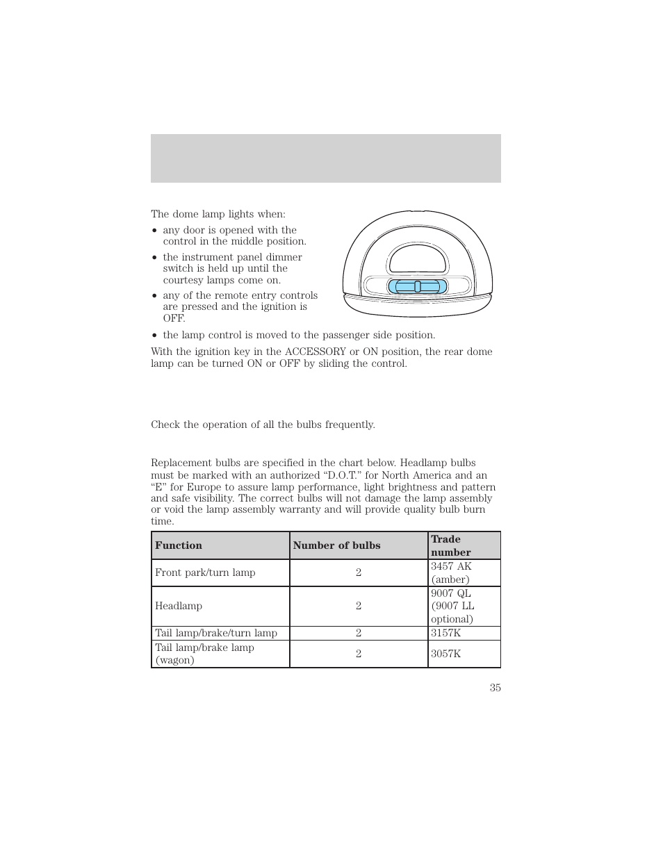 Lights | FORD 2005 Taurus v.1 User Manual | Page 35 / 248