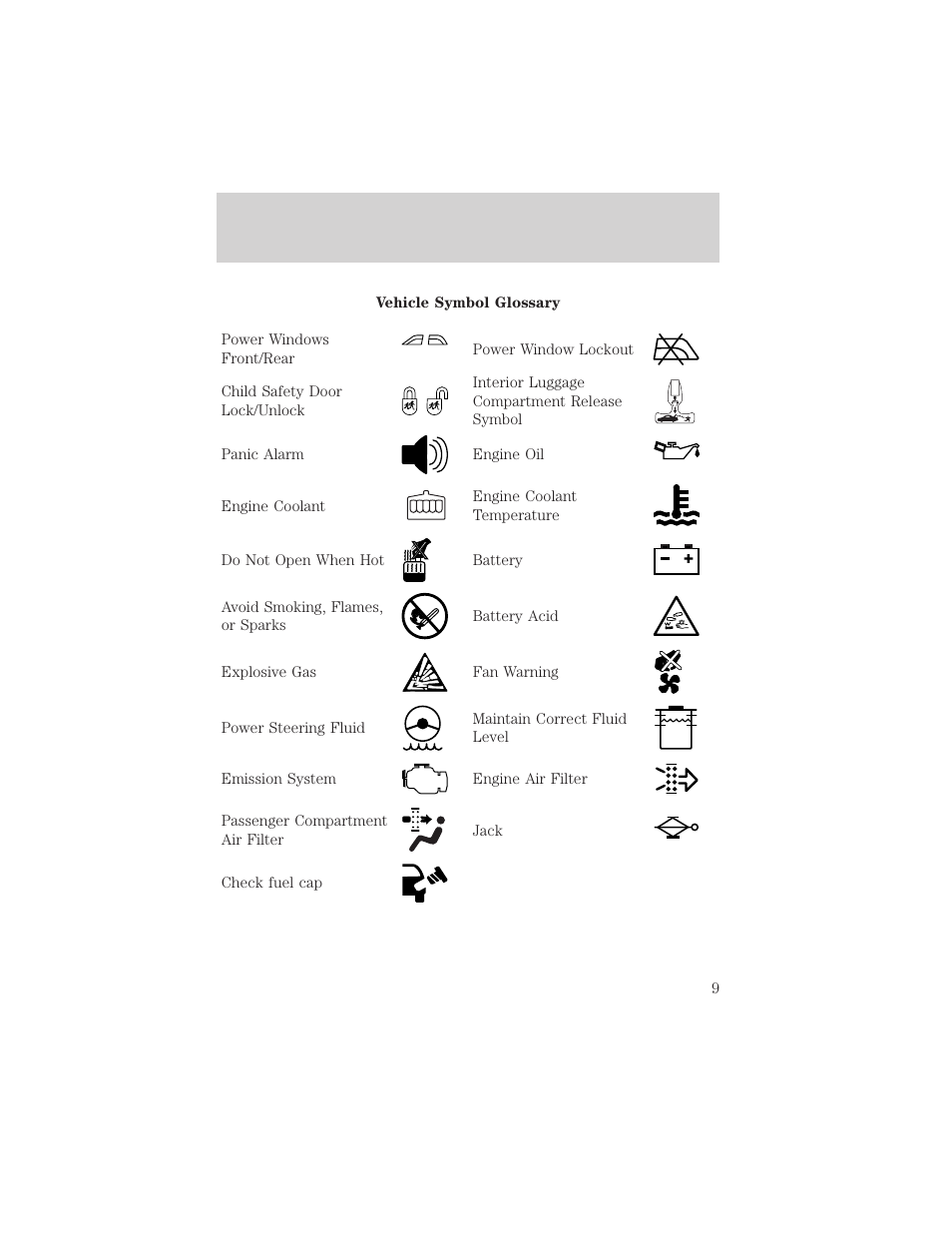 Introduction | FORD 2005 Taurus v.1 User Manual | Page 9 / 248