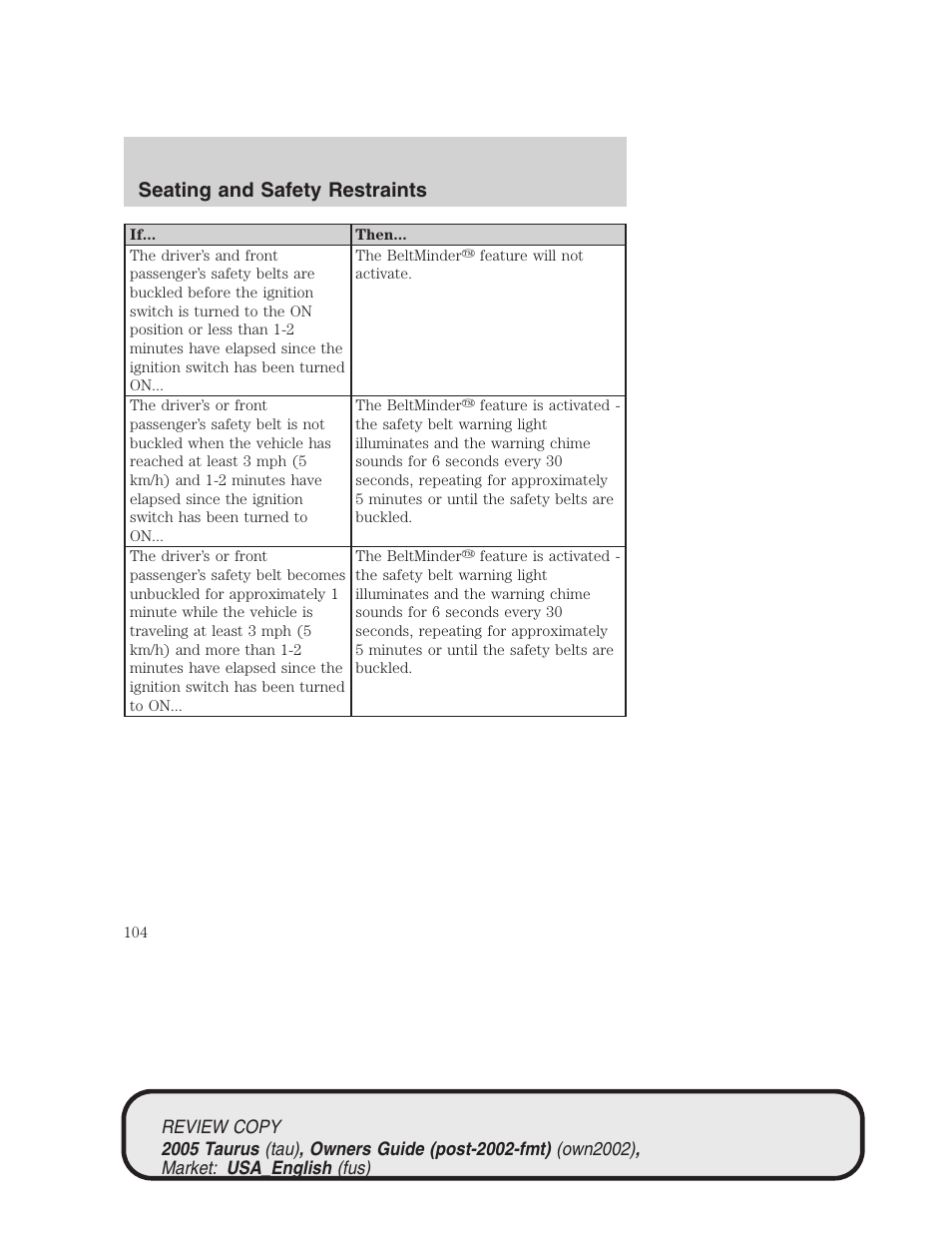 Seating and safety restraints | FORD 2005 Taurus v.2 User Manual | Page 104 / 248