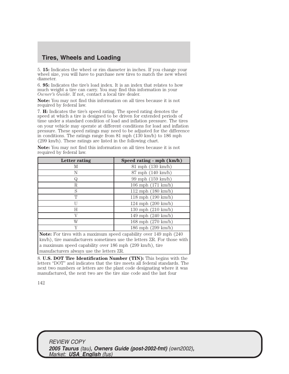 Tires, wheels and loading | FORD 2005 Taurus v.2 User Manual | Page 142 / 248