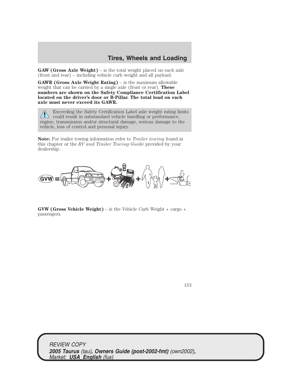 Tires, wheels and loading | FORD 2005 Taurus v.2 User Manual | Page 153 / 248