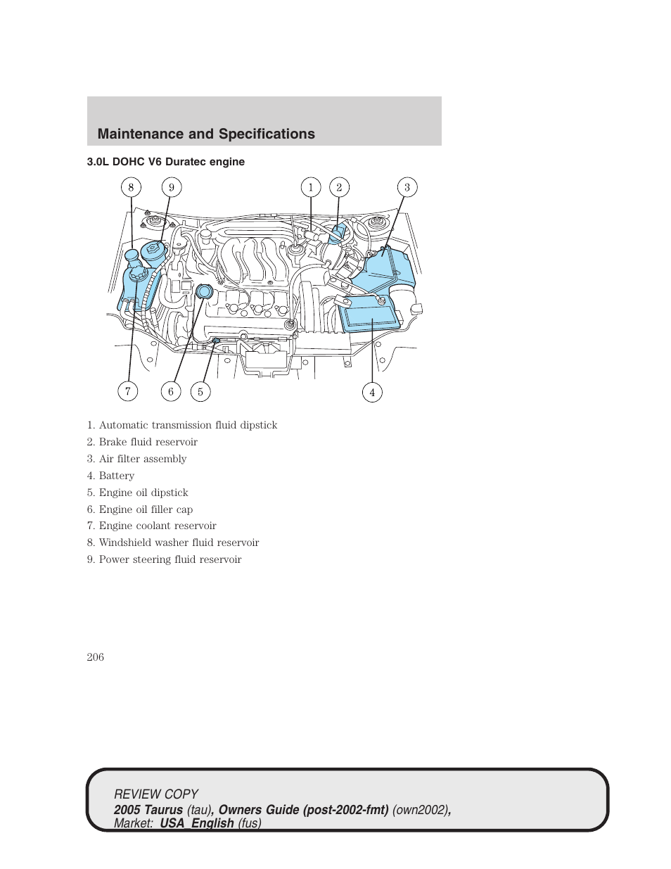 Maintenance and specifications | FORD 2005 Taurus v.2 User Manual | Page 206 / 248