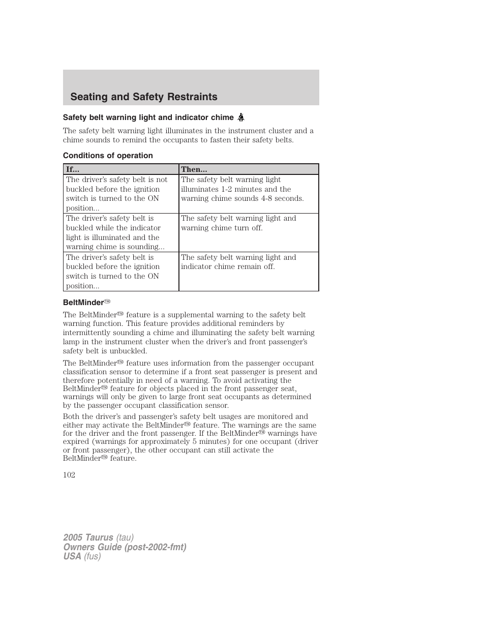 Safety belt warning light and indicator chime, Conditions of operation, Beltminder | Seating and safety restraints | FORD 2005 Taurus v.3 User Manual | Page 102 / 256