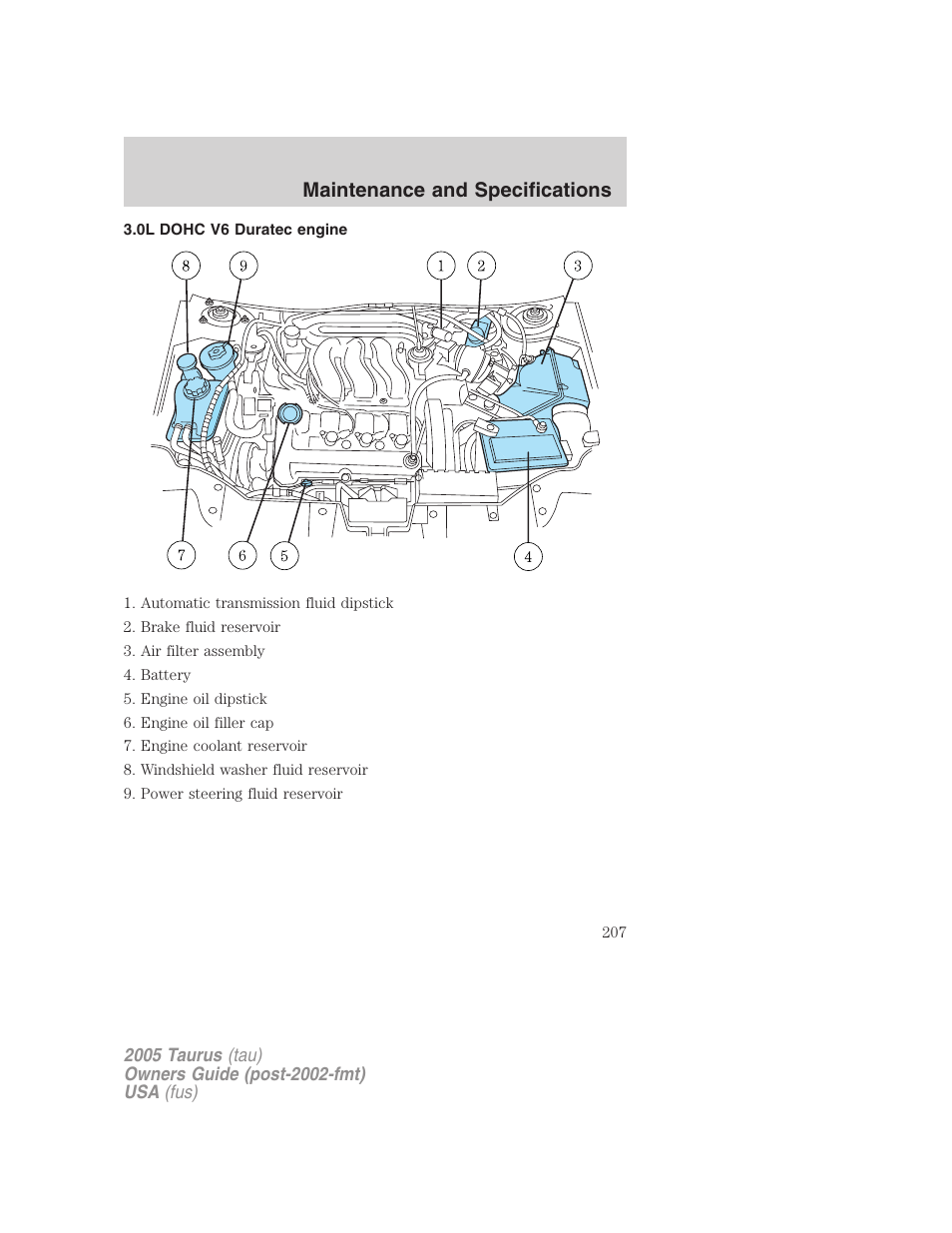 0l dohc v6 duratec engine, Maintenance and specifications | FORD 2005 Taurus v.3 User Manual | Page 207 / 256