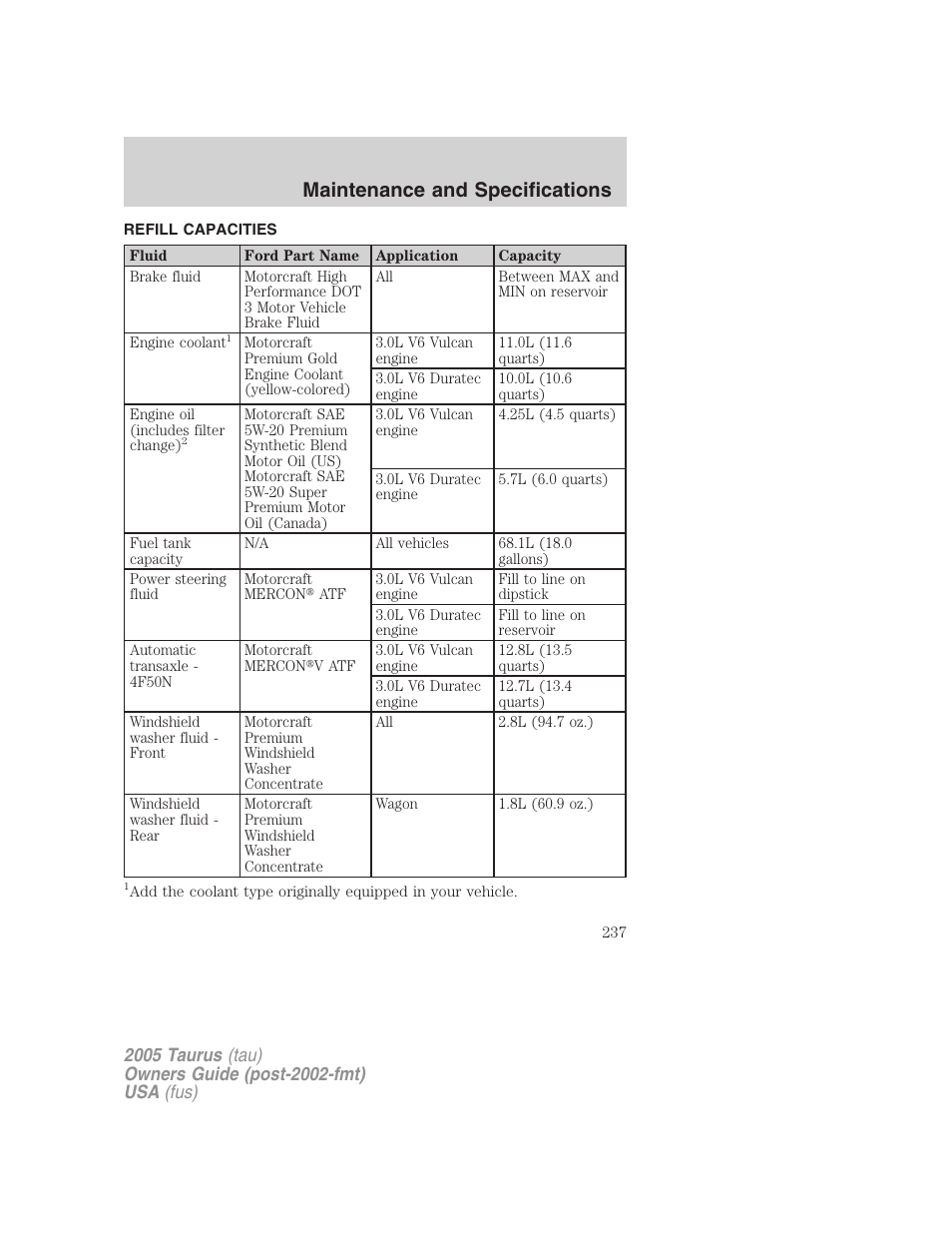 Refill capacities, Maintenance and specifications | FORD 2005 Taurus v.3 User Manual | Page 237 / 256