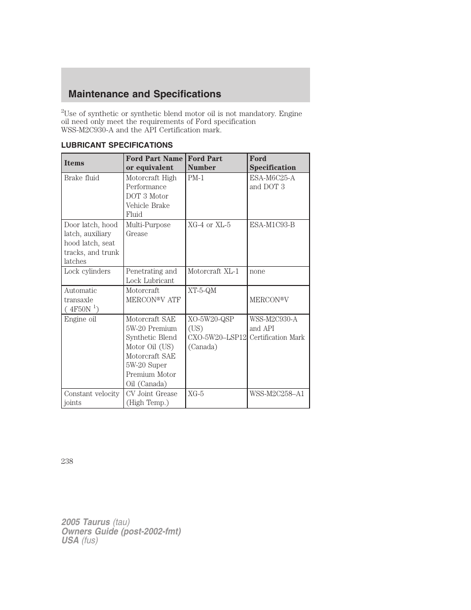 Lubricant specifications, Maintenance and specifications | FORD 2005 Taurus v.3 User Manual | Page 238 / 256