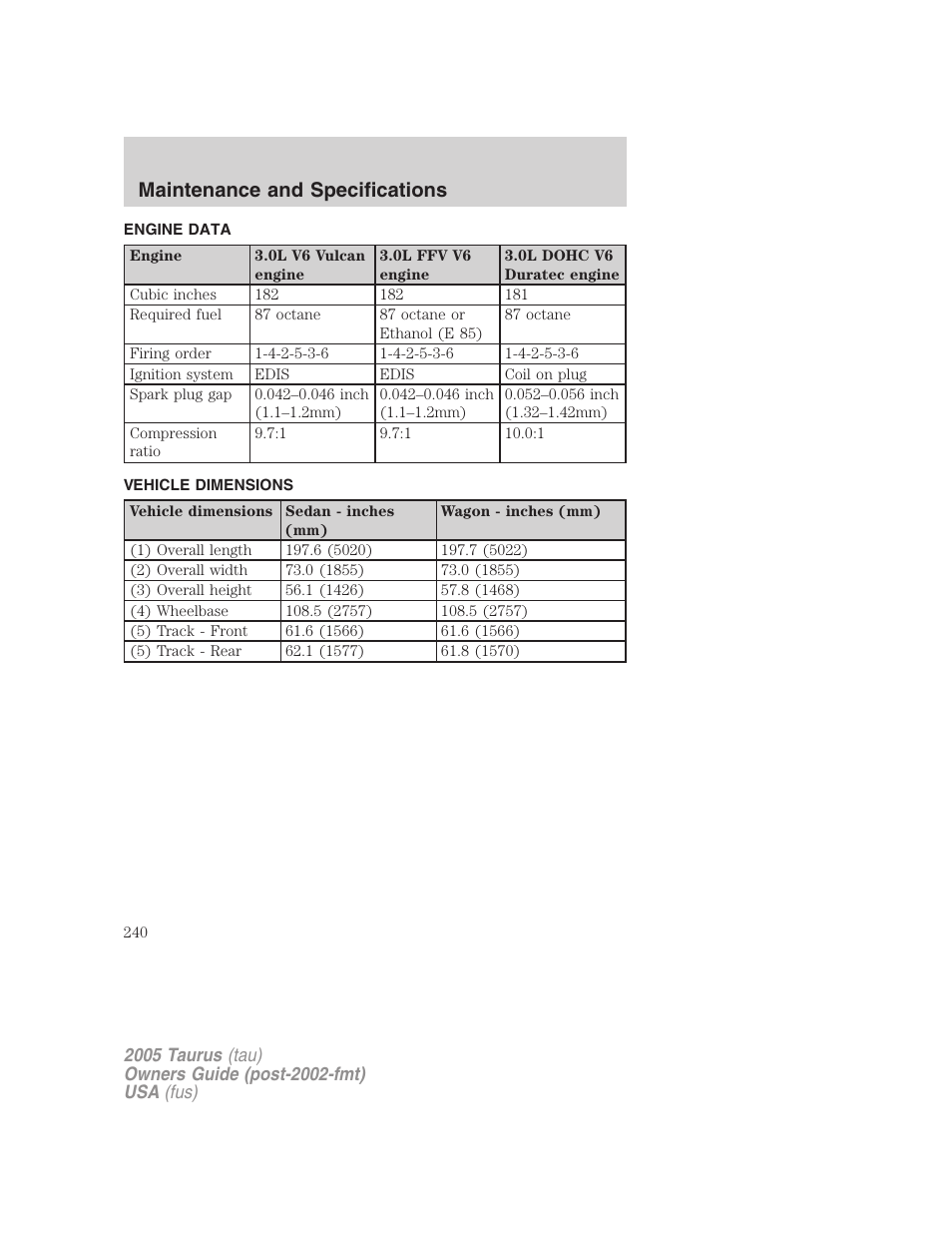 Engine data, Vehicle dimensions, Maintenance and specifications | FORD 2005 Taurus v.3 User Manual | Page 240 / 256