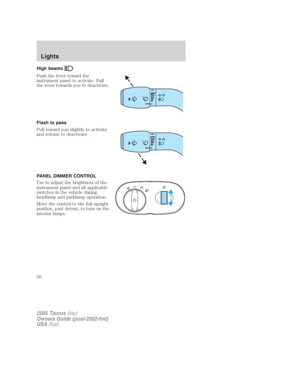 High beams, Flash to pass, Panel dimmer control | Lights | FORD 2005 Taurus v.3 User Manual | Page 30 / 256