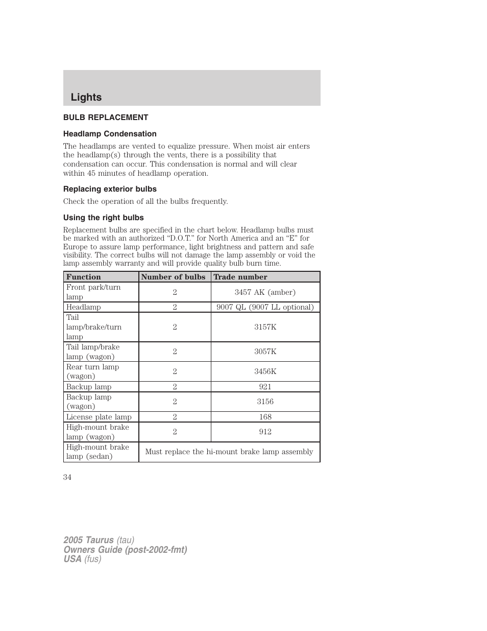 Bulb replacement, Headlamp condensation, Replacing exterior bulbs | Using the right bulbs, Lights | FORD 2005 Taurus v.3 User Manual | Page 34 / 256