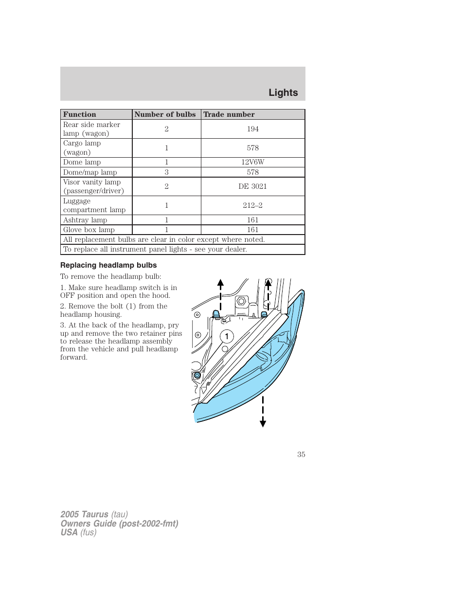 Replacing headlamp bulbs, Lights | FORD 2005 Taurus v.3 User Manual | Page 35 / 256