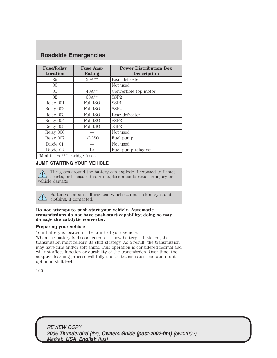 Roadside emergencies | FORD 2005 Thunderbird v.1 User Manual | Page 160 / 224