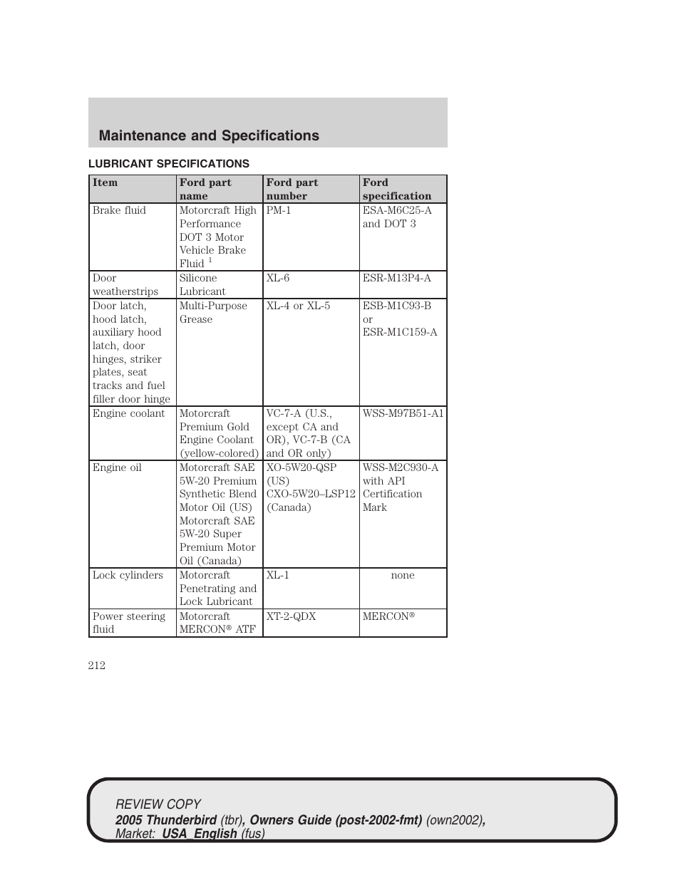 Maintenance and specifications | FORD 2005 Thunderbird v.1 User Manual | Page 212 / 224