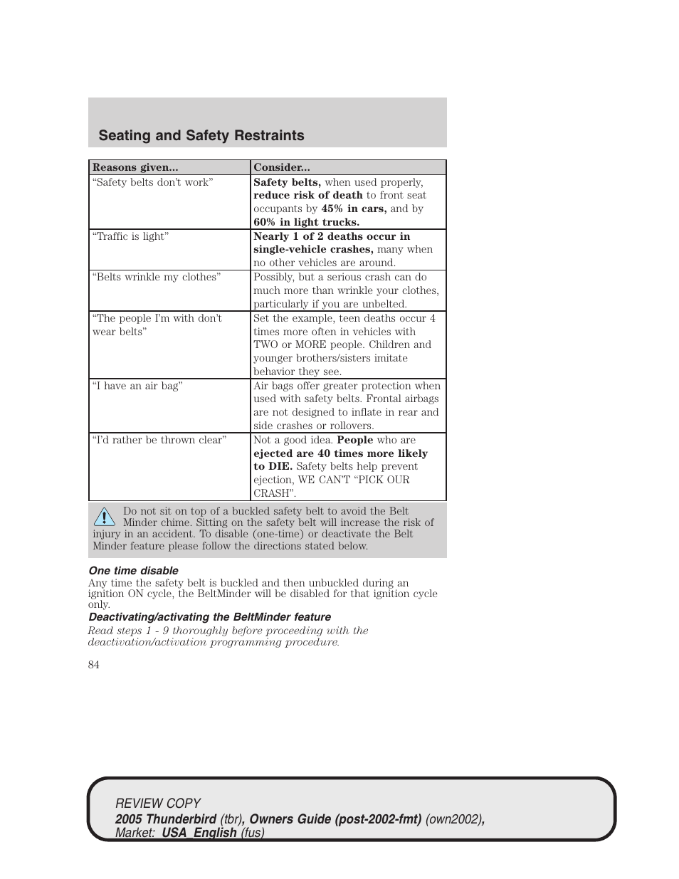 Seating and safety restraints | FORD 2005 Thunderbird v.1 User Manual | Page 84 / 224