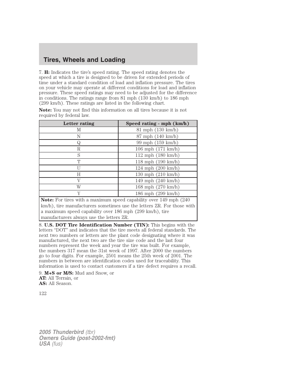 Tires, wheels and loading | FORD 2005 Thunderbird v.2 User Manual | Page 122 / 232