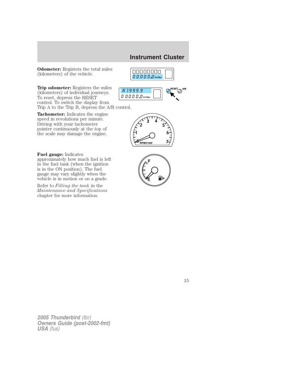 Instrument cluster | FORD 2005 Thunderbird v.2 User Manual | Page 15 / 232