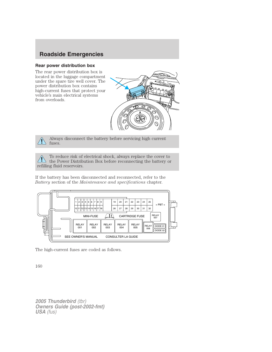 Rear power distribution box, Roadside emergencies | FORD 2005 Thunderbird v.2 User Manual | Page 160 / 232