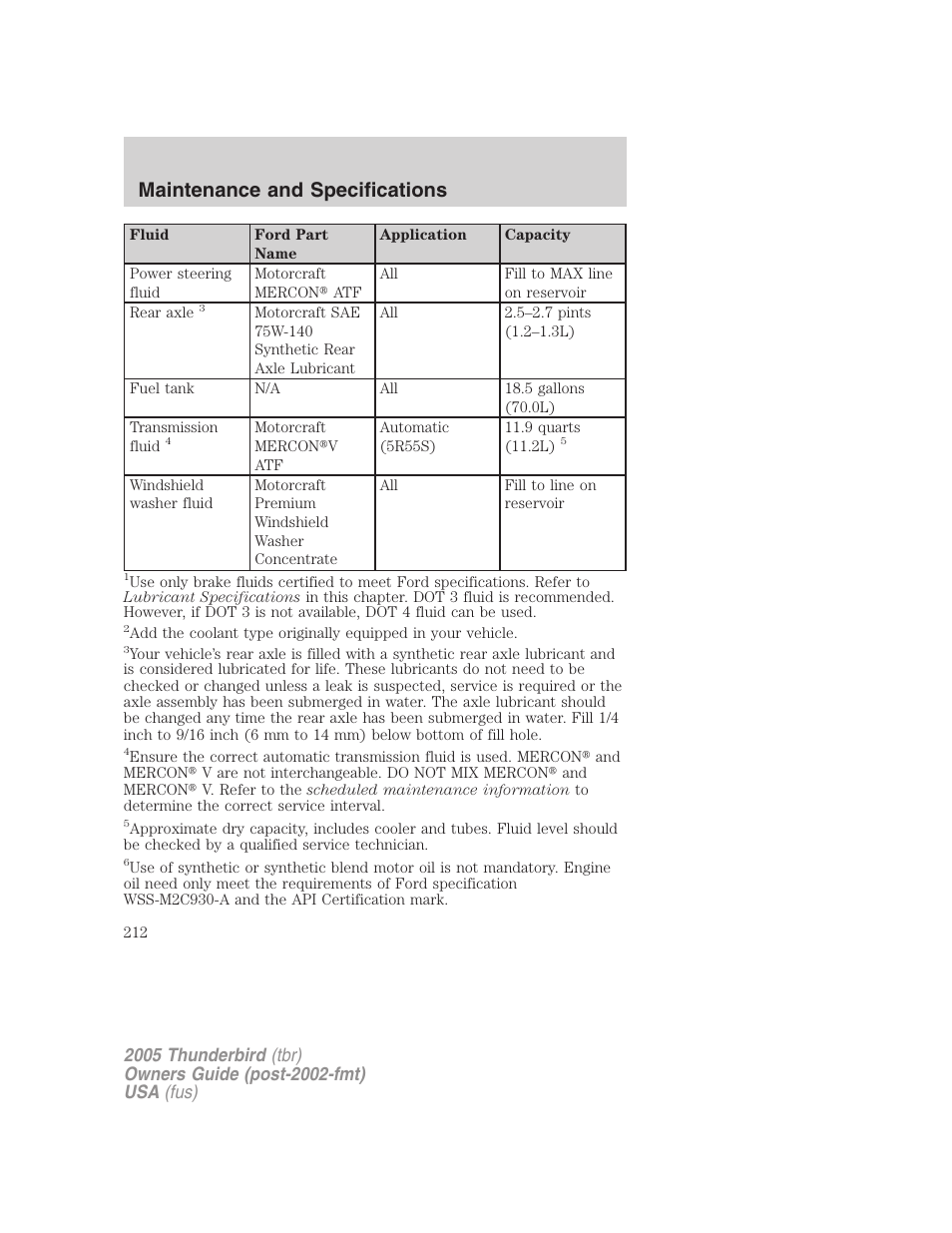 Maintenance and specifications | FORD 2005 Thunderbird v.2 User Manual | Page 212 / 232
