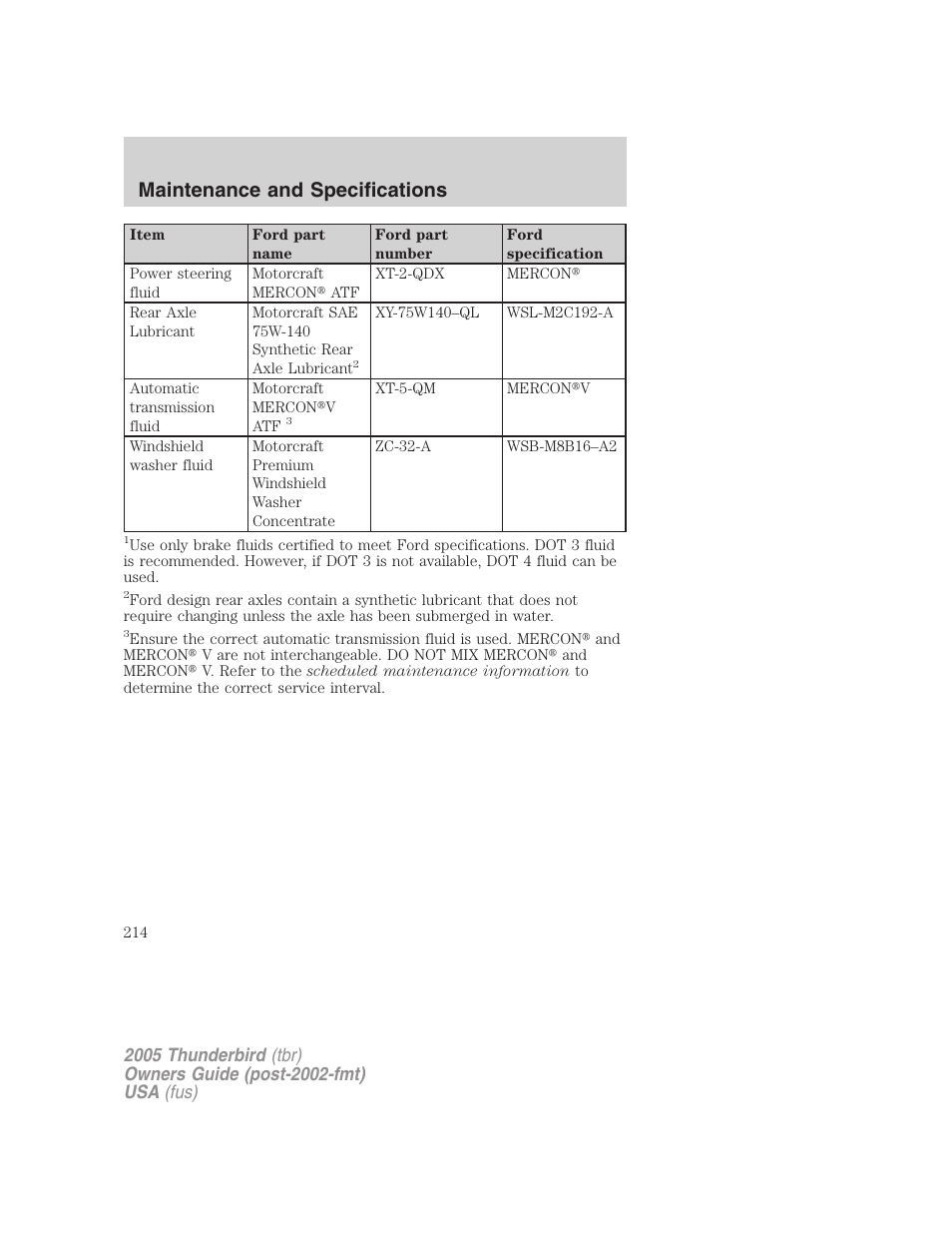 Maintenance and specifications | FORD 2005 Thunderbird v.2 User Manual | Page 214 / 232