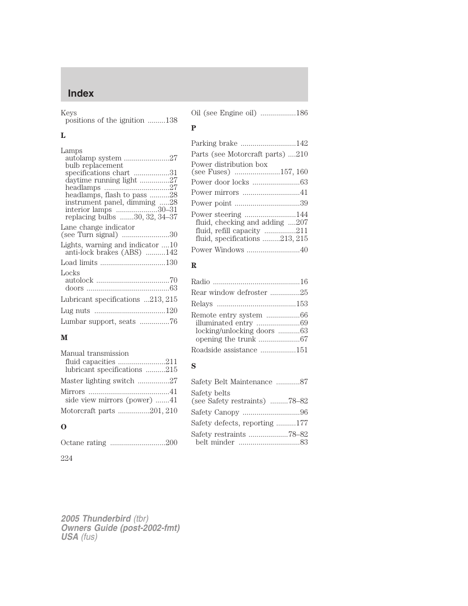 Index | FORD 2005 Thunderbird v.2 User Manual | Page 224 / 232