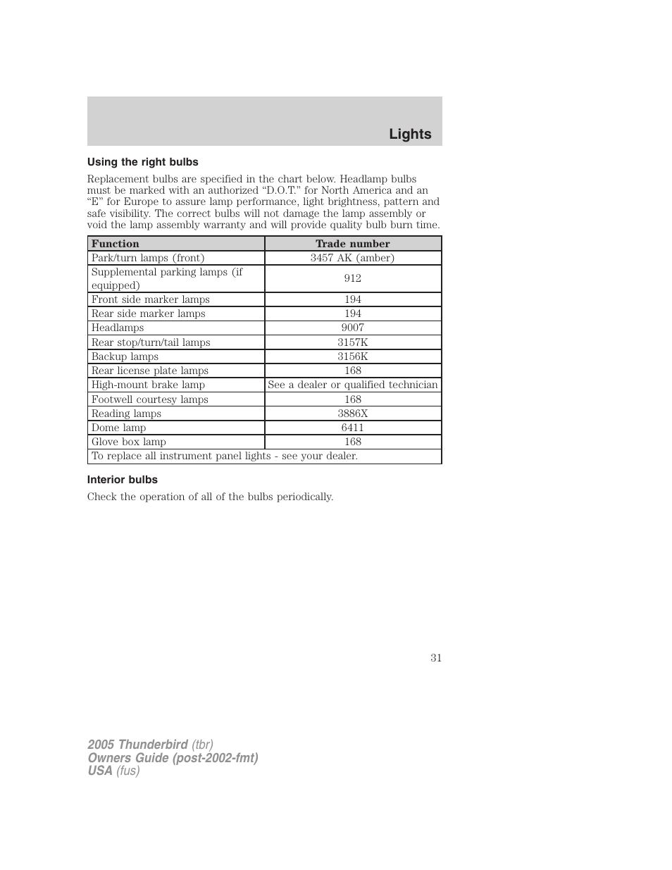 Using the right bulbs, Interior bulbs, Lights | FORD 2005 Thunderbird v.2 User Manual | Page 31 / 232