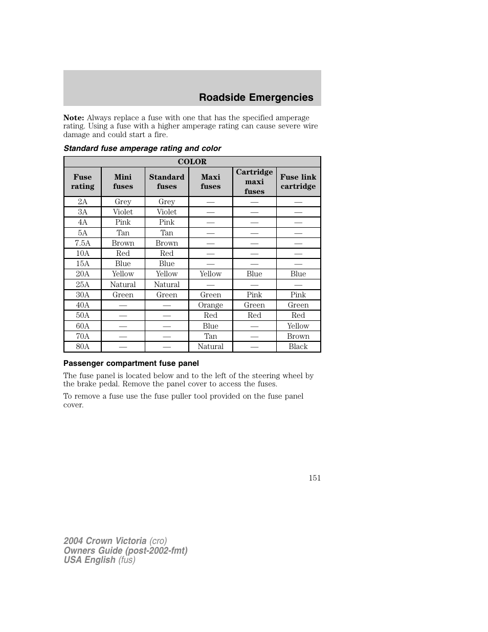 Roadside emergencies | FORD 2004 Crown Victoria v.1 User Manual | Page 151 / 248