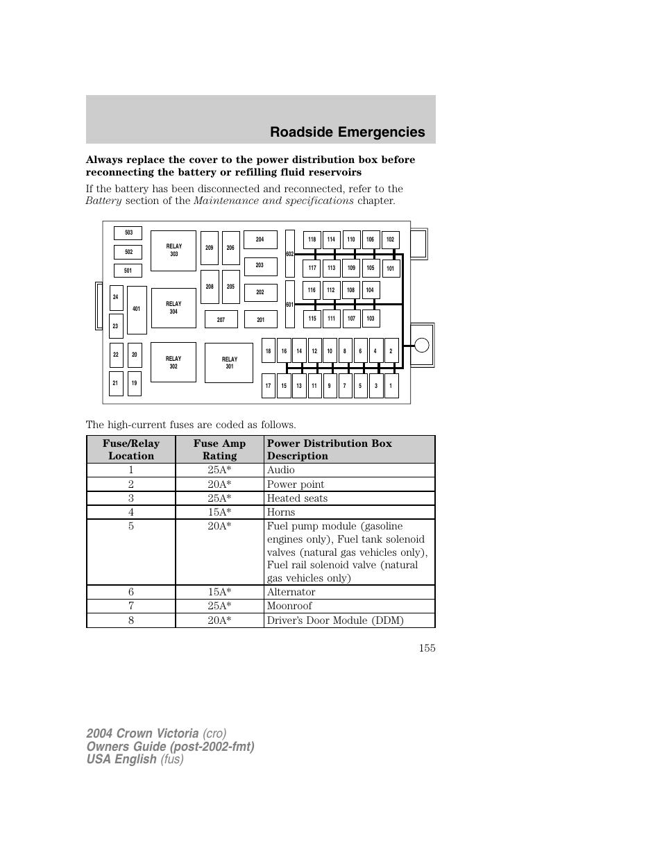 Roadside emergencies | FORD 2004 Crown Victoria v.1 User Manual | Page 155 / 248