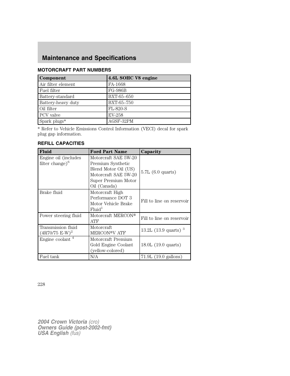 Maintenance and specifications | FORD 2004 Crown Victoria v.1 User Manual | Page 228 / 248