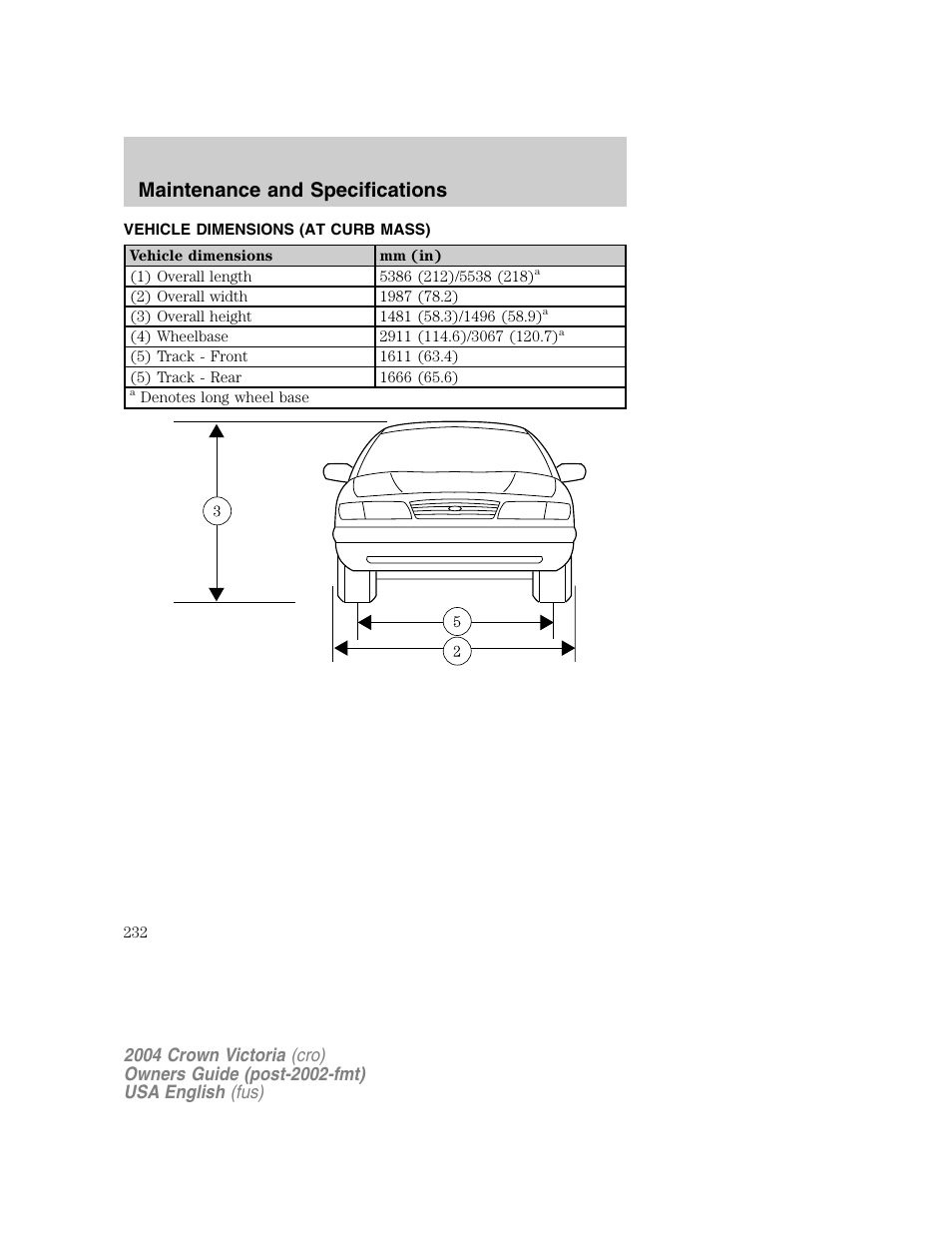 Maintenance and specifications | FORD 2004 Crown Victoria v.1 User Manual | Page 232 / 248