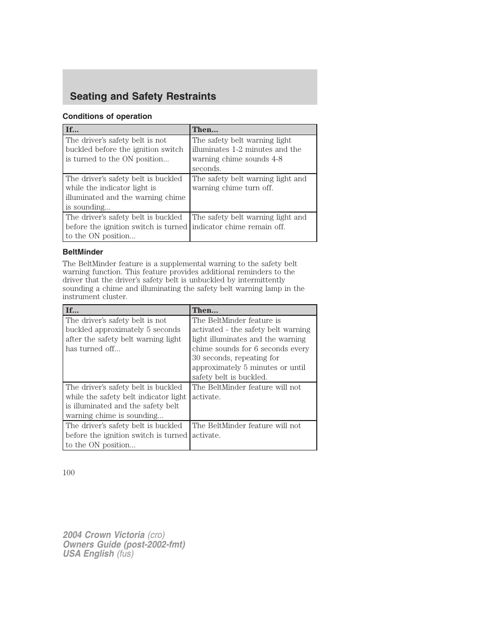 Seating and safety restraints | FORD 2004 Crown Victoria v.2 User Manual | Page 100 / 248